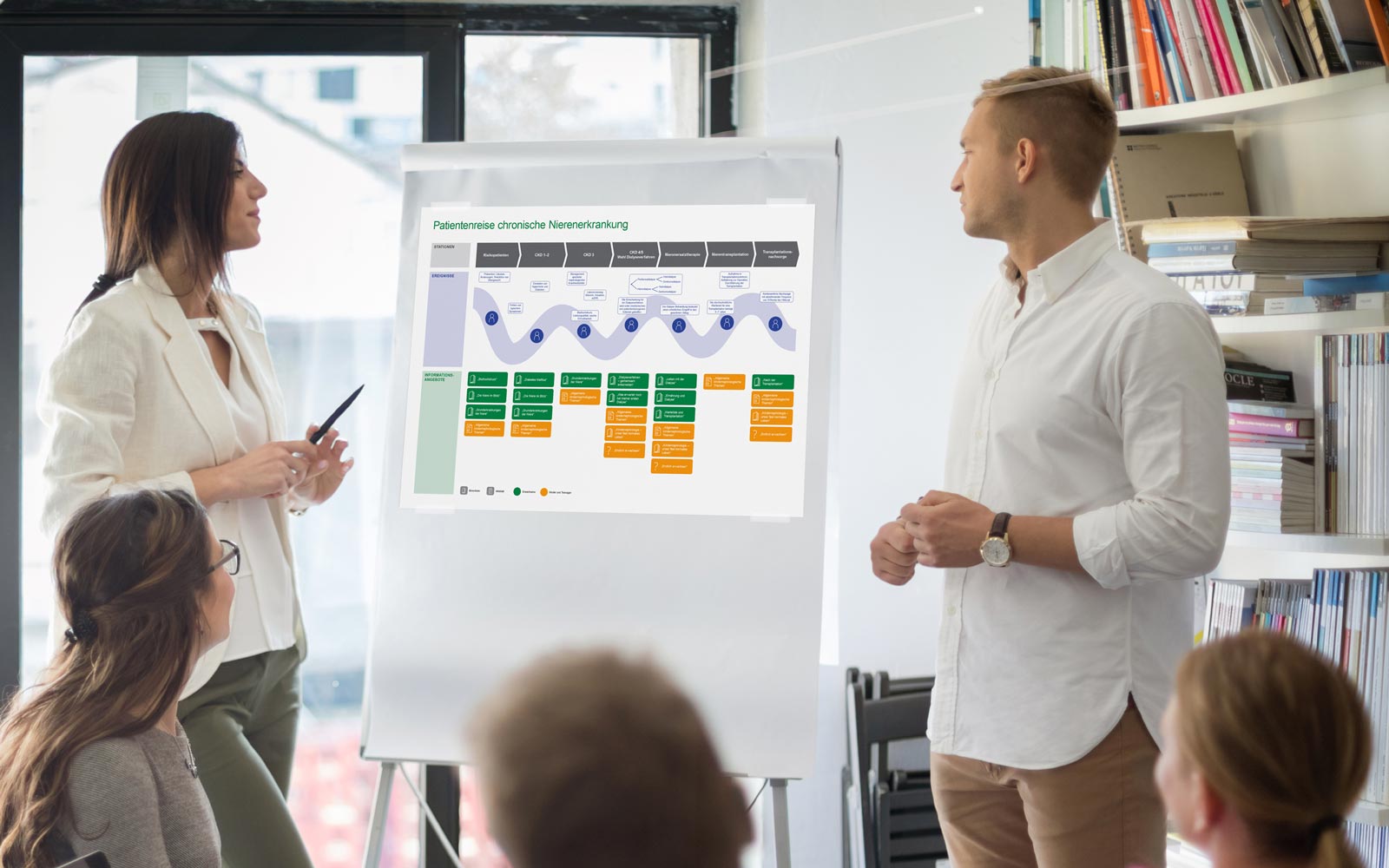 Workshop Patientenreise